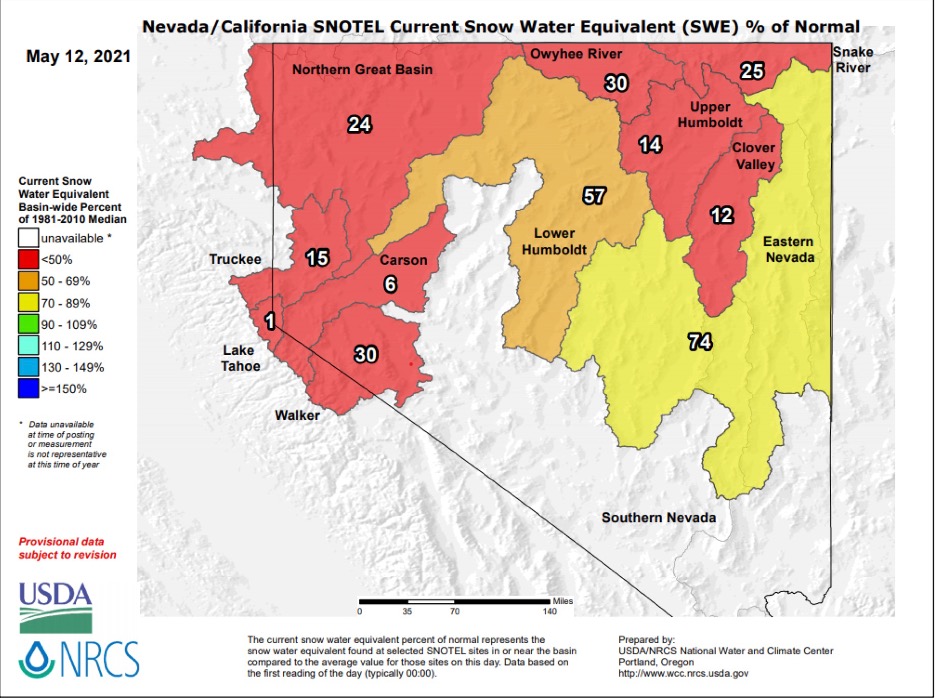 Water – It’s a Serious Subject! Especially this&nbsp;Summer